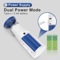 Portable Mesh Nebulizer Machine – Handheld Ultrasonic Inhaler for Kids & Adults