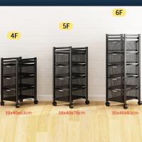 5 Layer Square Shape Kitchen Rack