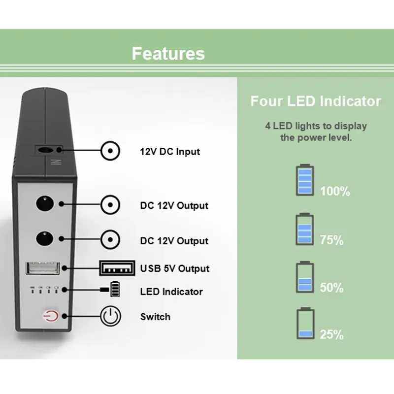 WGP mini UPS input 12v output 5/9/12V (10400mAh)