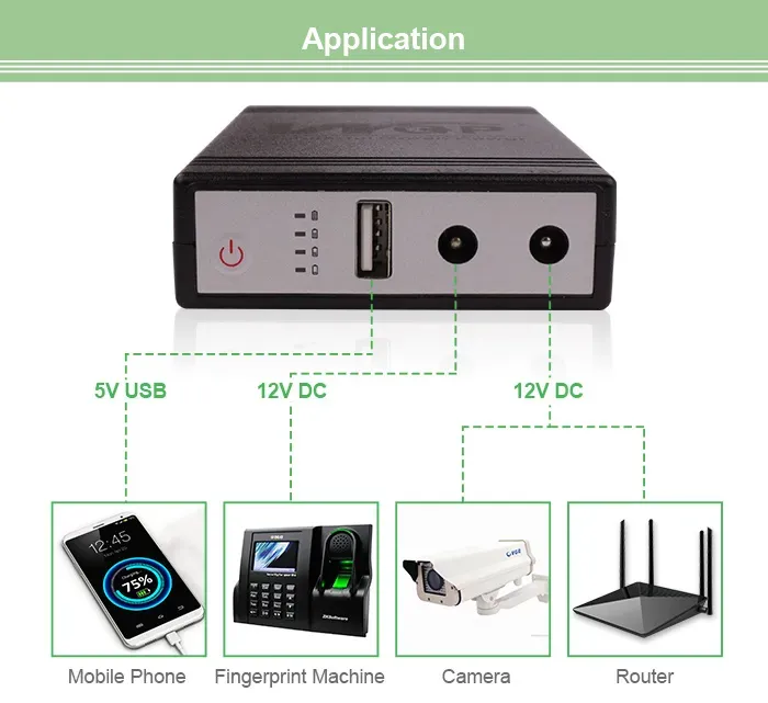 WGP mini UPS input 12v output 5/9/12V (10400mAh)